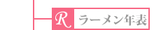 ����顼���ǯɽ